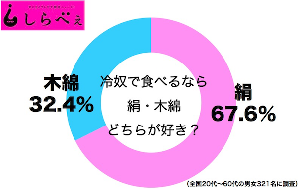 sirabee0318takanofoods000