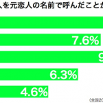 sirabee0601koibito001