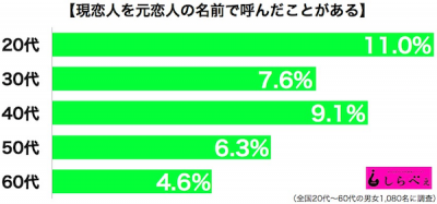 sirabee0601koibito001