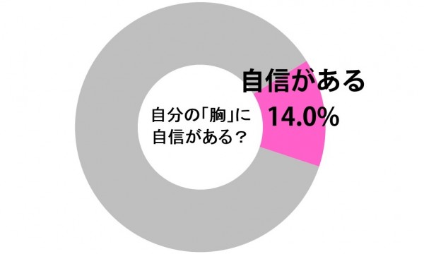 sirabee0603mune1-1