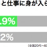 sirabee0606renai2