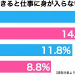 sirabee0606renai5