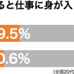 sirabee0606renai6