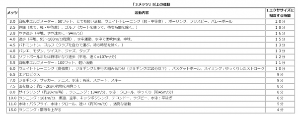 sirabee0608undou3-3