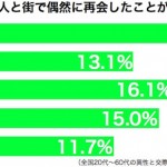 sirabee0609ookiakikomotokoibito001