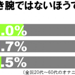 sirabee0613otomeza3