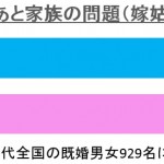 sirabee0614kazoku5