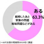 sirabee0616kazoku2