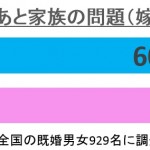 sirabee0616kazoku3