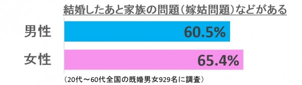 sirabee0616kazoku3