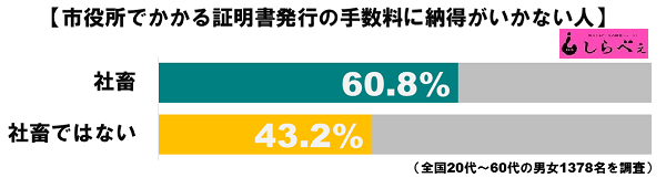 sirabee160601tesuryou02