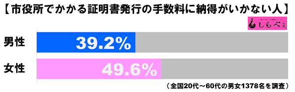 sirabee160601tesuuryou