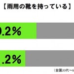 sirabee20160609ame6