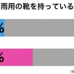 sirabee20160609amekutsu2