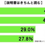 sirabee20160615setsumei6