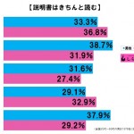 sirabee20160615setsumei8