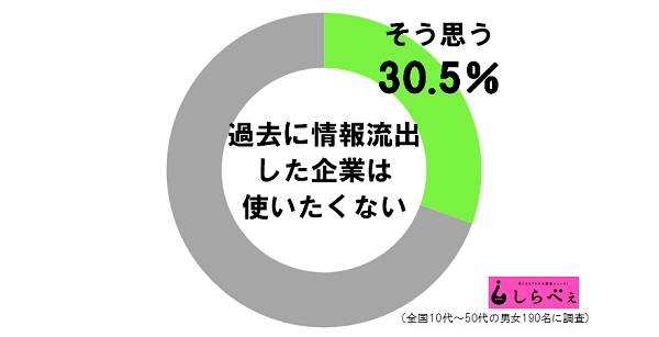 sirabee20160618kojin