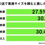 sirabee20160630omori3