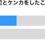 上司けんか男女別グラフ