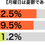 sirabee_160627_getsuyou1