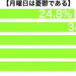 sirabee_160627_getsuyou2