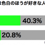 sirabee_160804_irojiro2