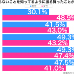 sirabee_160709_shiranai２