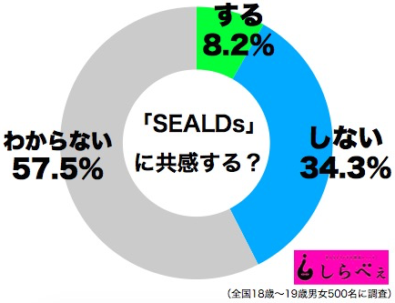 sirabee0706takamatsunana001