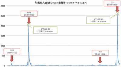 sirabee0708naritatakeo002