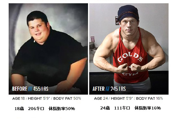 100キロ近いダイエットに成功した男性のビフォアアフターがすごい ニュースサイトしらべぇ