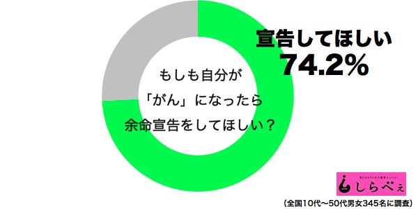 北斗晶が乳がん発症から1年経過を報告 誕生日会には豪華ゲストも ニュースサイトしらべぇ