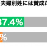 sirabee20160702huuhubessei2
