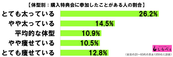 sirabee20160707konyu5