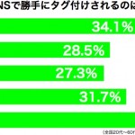 sirabee20160712taguduke1