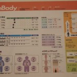 sirabee20160722karada1