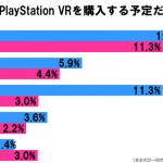 sirabee20160722playstationvr1