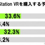 sirabee20160722playstationvr2