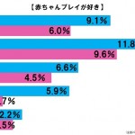 sirabee20160727baby2