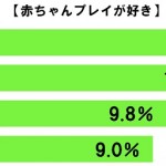 sirabee20160727baby3