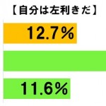 sirabee20160727baby5