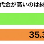 sirabee20160729obon2