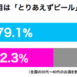 sirabee20160730nomi1