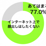 sirabee_160702_kaodashi1