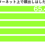 sirabee_160702_kaodashi2