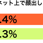 sirabee_160702_kaodashi3