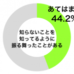 sirabee_160709_shiranai1