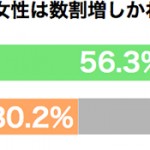 sirabee0815ekubo3