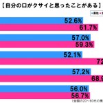 sirabee0819koushuu2