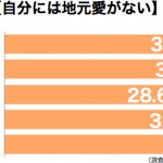 sirabee0820jimoto2