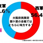 sirabee160809sekigahara3